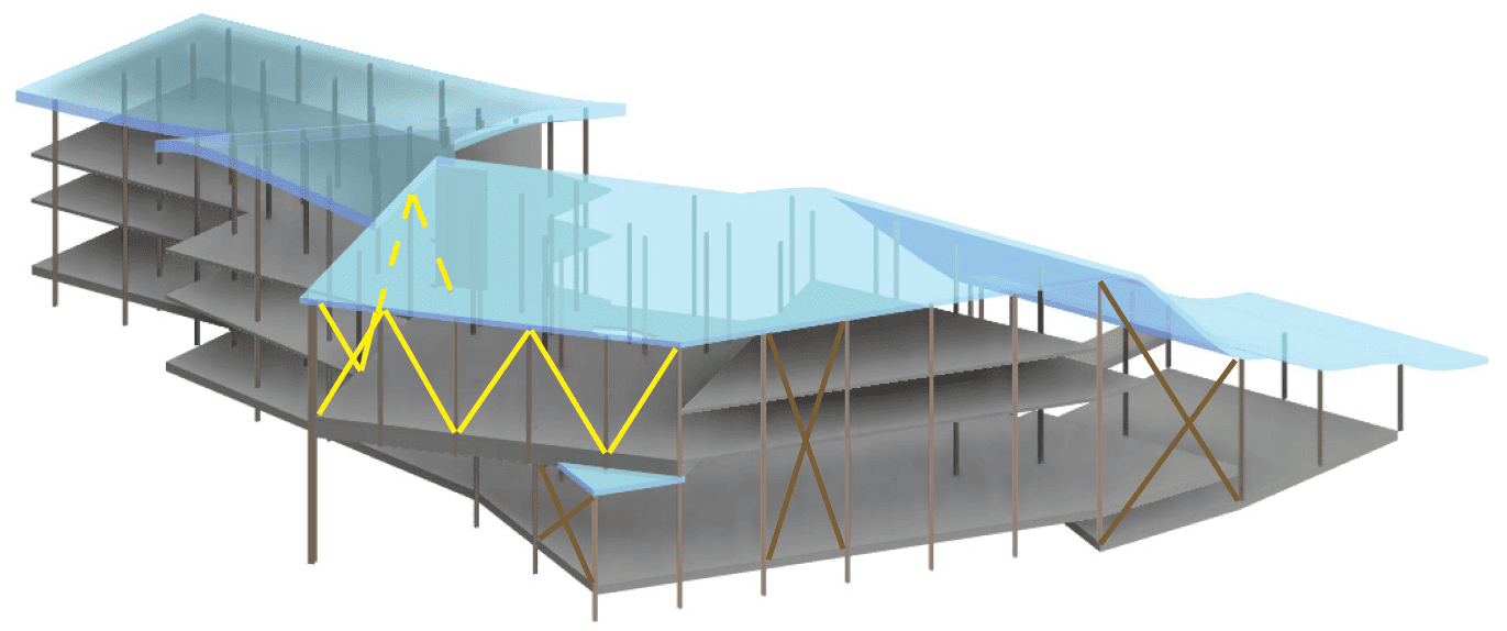 Load-bearing structure 3D