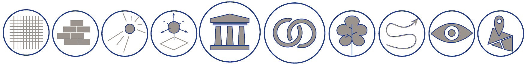 Initial starting points