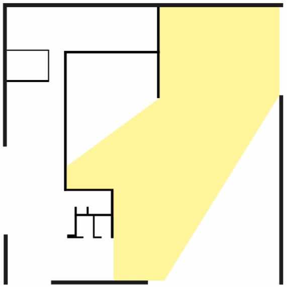 Sunlight analysis